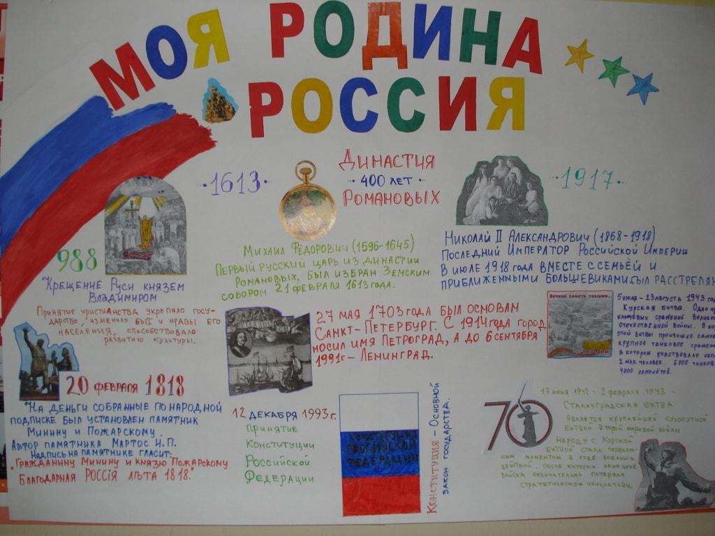 Плакат на тему история. Стенгазета на тему Родина Россия. Стенгазета на тему Россия. Стенгазета по истории. Плакат на день истории.