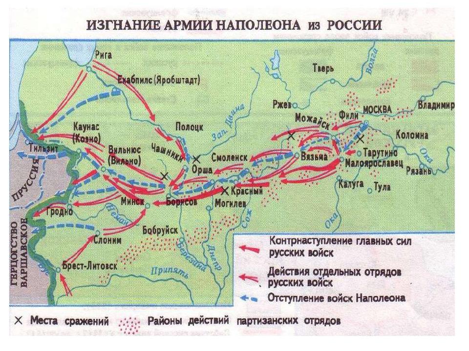 Карта отступления наполеона из москвы