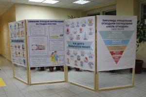 Всероссийские педагогические конференции